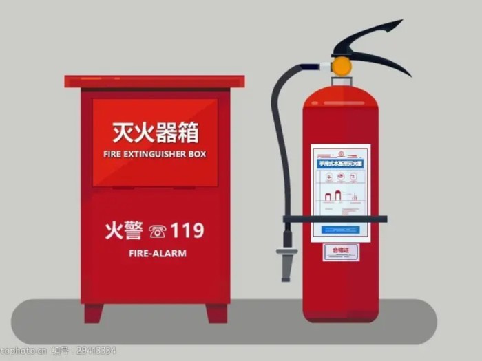 滅火器CE認(rèn)證辦理要多少錢？