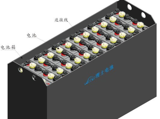 電池箱為什么申請3C認證呢？
